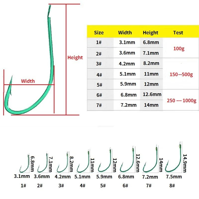 20 vnt. / partijoje anglinio plieno ilgakočiai žvejybos kabliukai spygliuoti kabliukai mažoms žuvims, dydis 1#-7# žalia spalva