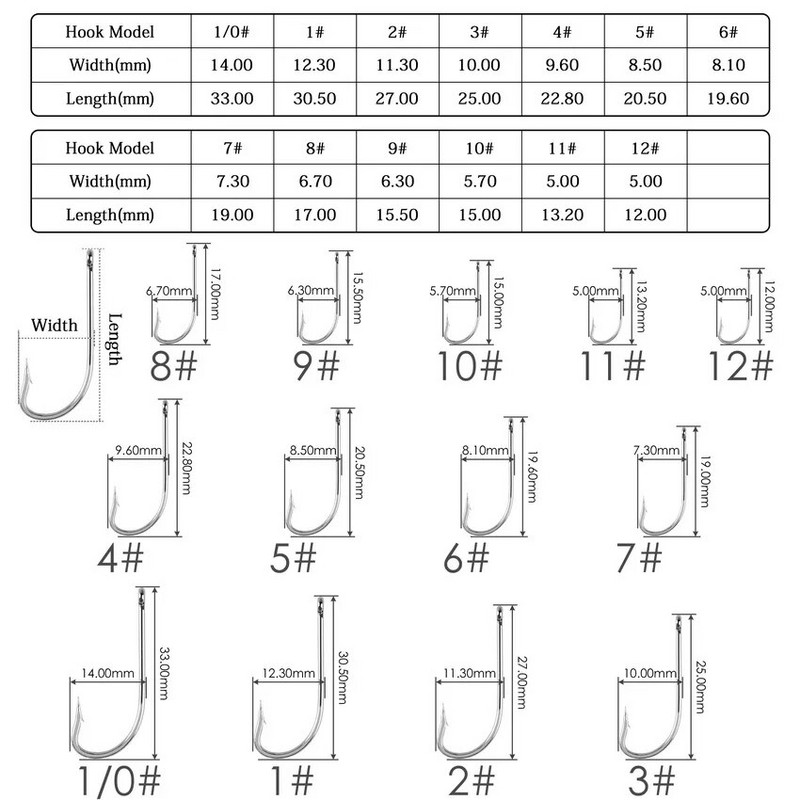 100gb Sudraba āķi ar augstu oglekļa tēraudu Lieli gari kāti makšķerēšanas āķi Sea Pint āķis Fishhook komplekts ar acīm Barb Makšķerēšanas piederumi