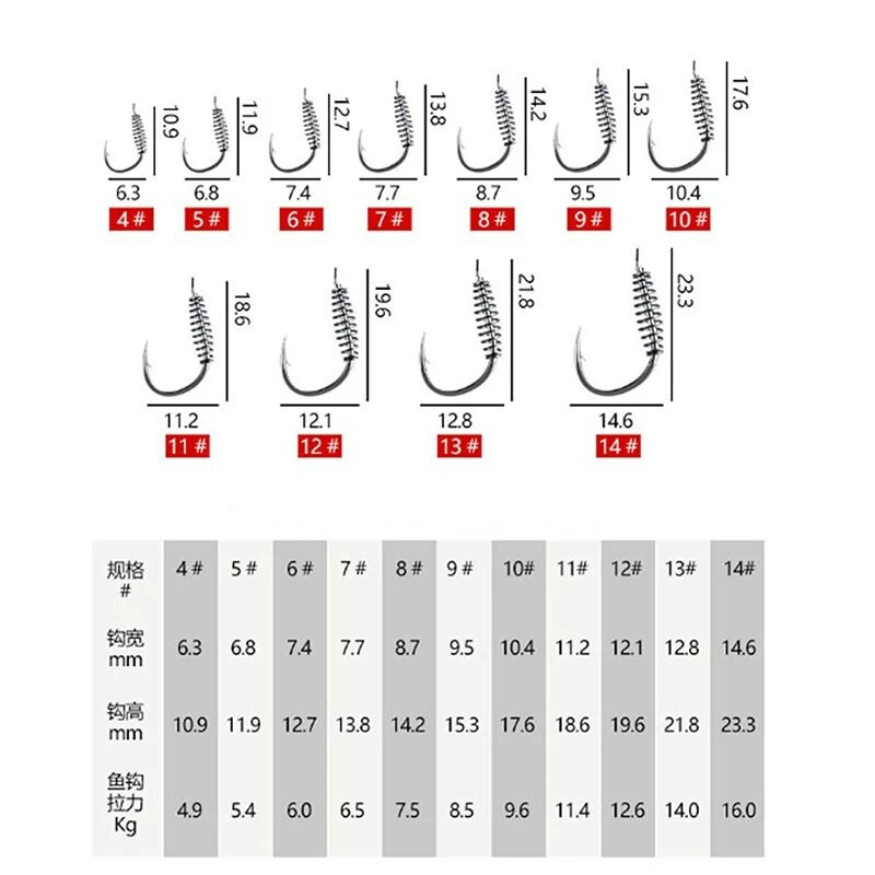 10 τμχ/παρτίδα ελατήριο ψαριού από χάλυβα υψηλής περιεκτικότητας σε άνθρακα Αξεσουάρ ψαρέματος με γάντζο ψαρέματος