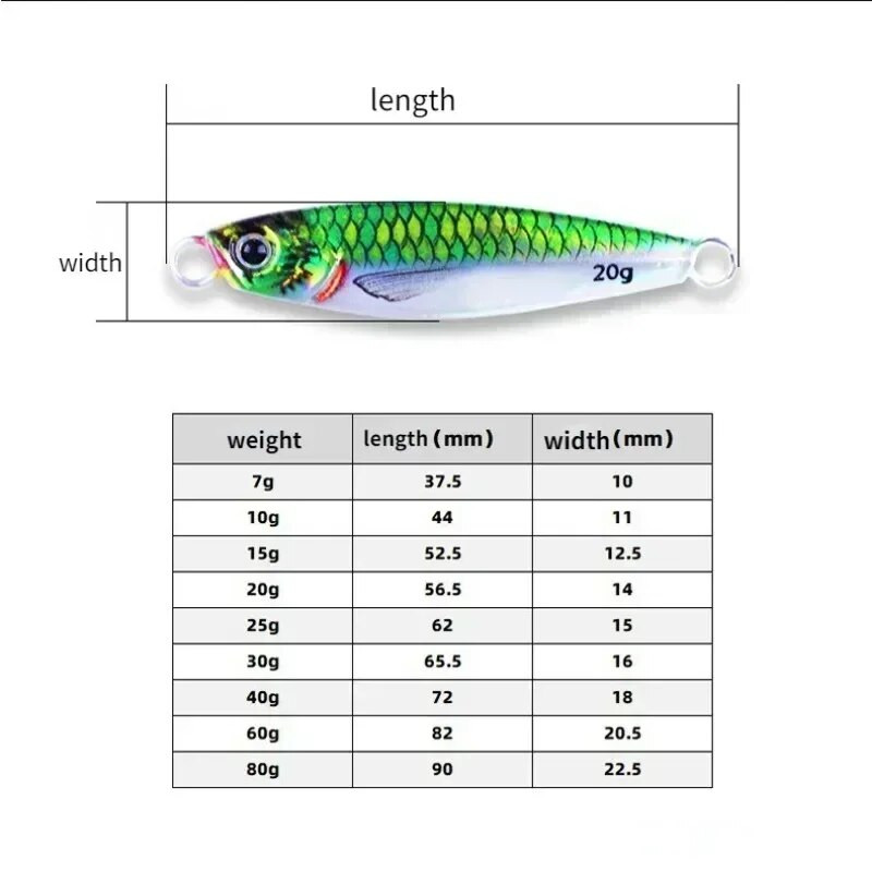 Merepüük Slow Jig Metal Jigging Lusikas Laser Tehissööt Paadiga Kalapüügi Jig 3D Prindiga landid Super Hard Fish Fishing Lures
