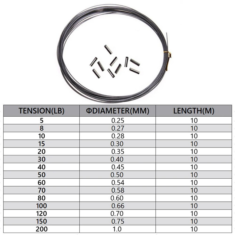 10M 7 kiudu 5LB-200LB Nailonkattega jälitraadiga punutud terastraadi juhtkate Jigging kalaõnge merepüügi platvormide tarvikud