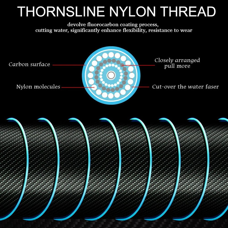 ThornsLine Nylon horgászzsinór 500M Super Strong Nylon 3-30LB Monofil horgászzsinór Pontyhorgászat Japánból pesca