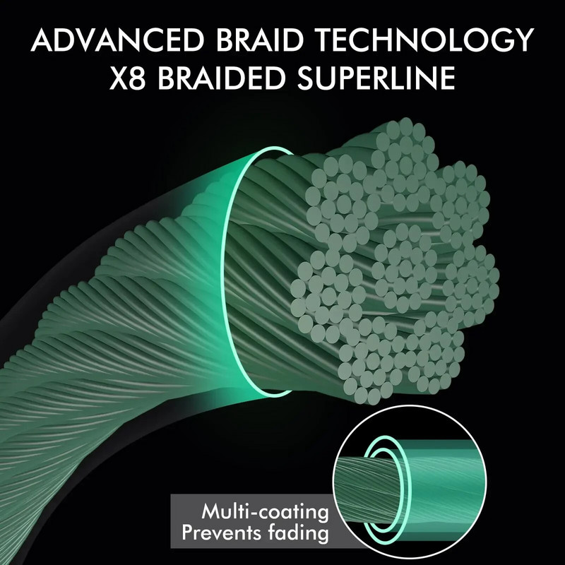 VWVIVIDWORLD 100% Colorfast 8 pinuma makšķerēšanas aukla daudzpavedienu līnija linha multifilamento 8 pavedieni PE 100m