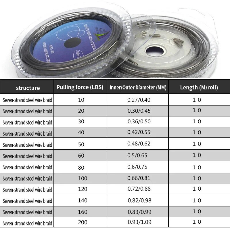 Σύρμα ψαρέματος 10M Ατσάλινο σύρμα Anti Bite Line Bite Resistant Wear Tenile Force 7 Strands Steel Wire Front Lead Fishing-Wire