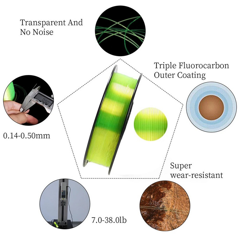 2022 m. Naujas 100 m itin stiprus žvejybos valas Aukštos kokybės fluorokarboninis Japan Monofilament Nylon žvejybos valas Pesca