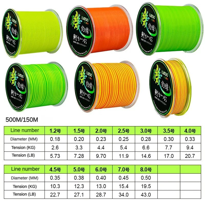150M/500M poolujuv kiviõngenöör 0,18MM-0,5MM 5,73LB-43,0LB Tugev monofilament nailonnöör Karpkalapüügi tarvikud