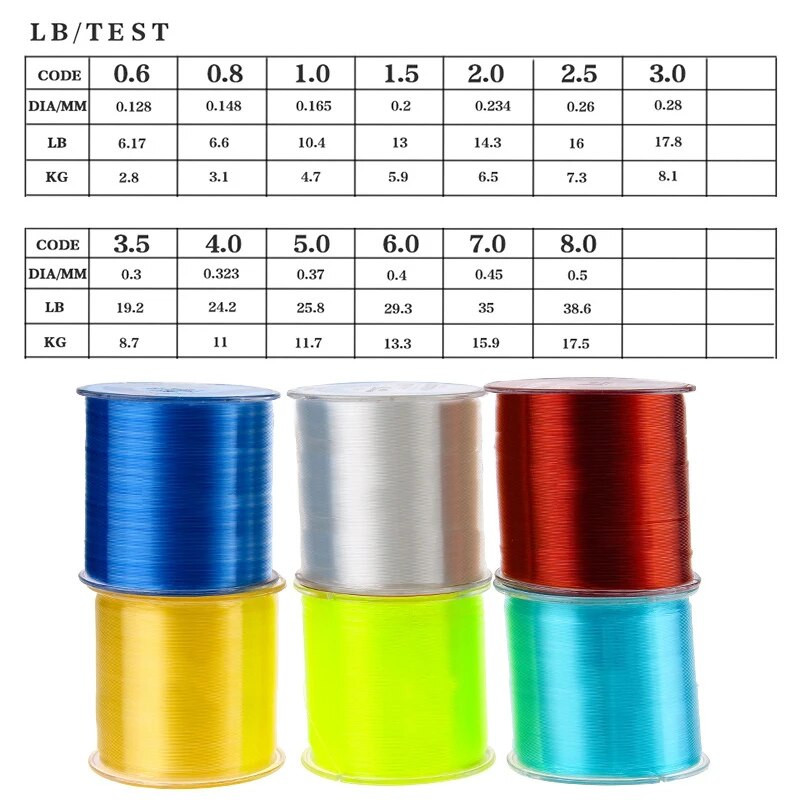 500 M makšķerēšanas virve/makšķeraukla neilona materiāls Īpaši spēcīgs makšķerēšanas auklas monopavediena makšķerēšanas auklas izturība un nodilumizturība