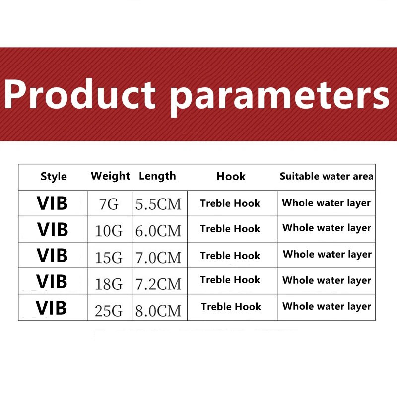 1 tk Metallist All Water Layer Long Throw Värviline vibratsioon VIB Sequin Fishing Kunstlik bassööt Spetsiaalne sööt Tremor Baiti jaoks
