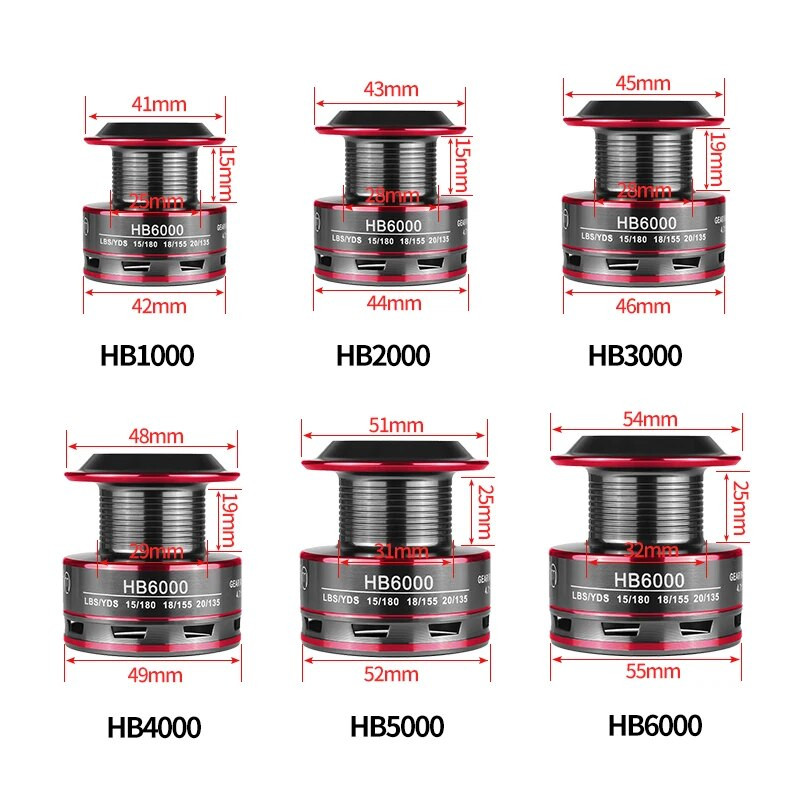 LINNHUE kolut za ribolov 500-7000 vrteći kolut Metalni rezervni kolut Saltwater Rola Pribor za ribolov Šaranski kolut