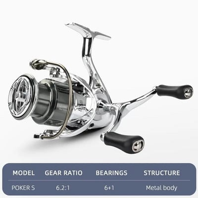 Σειρά MEREDITH PK Περιστρεφόμενο καρούλι διπλής λαβής 6,2:1 Δύναμη πέδησης 18kg Αριστερό δεξί εξολοκλήρου μεταλλικό καρούλι ψαρέματος αλμυρού νερού