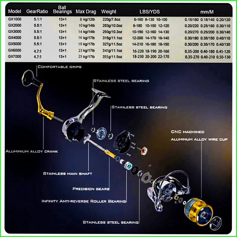 DAIWA viso metalo Žvejybos ritė Spiningo priedai Jūros ir žiemai Žvejybai tolimas metimas