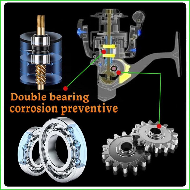 DAIWA viso metalo Žvejybos ritė Spiningo priedai Jūros ir žiemai Žvejybai tolimas metimas