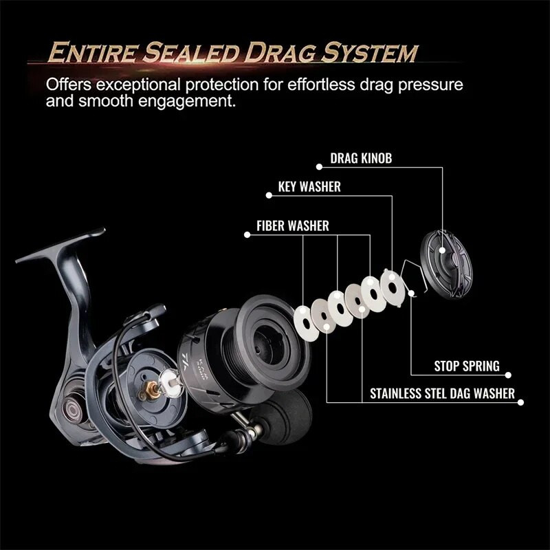 Zīmols, augstas kvalitātes, makšķerēšanas spoles, alumīnija sakausējuma spole, sakausējuma roka, 6,2:1 liela ātruma, liešanas spole, vērpšanas spole, ēsmas spole