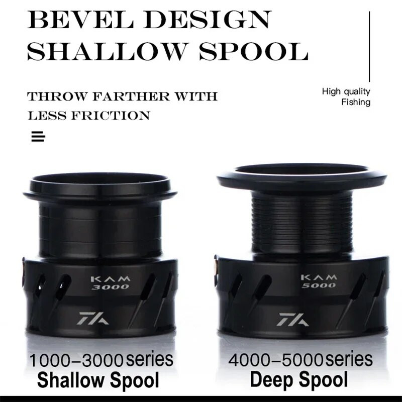 Zīmols, augstas kvalitātes, makšķerēšanas spoles, alumīnija sakausējuma spole, sakausējuma roka, 6,2:1 liela ātruma, liešanas spole, vērpšanas spole, ēsmas spole