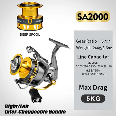 Pasaules pirmizrāde 10 kg Max Drag Power metāla makšķerēšanas spoles spoles rokturis sālsūdens saldūdens priekšējā un aizmugurējā vilkšanas sistēmas vērpšanas spole