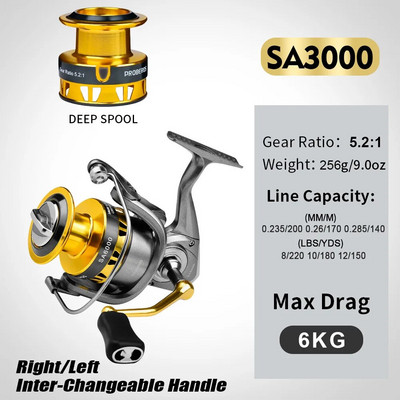 Pasaules pirmizrāde 10 kg Max Drag Power metāla makšķerēšanas spoles spoles rokturis sālsūdens saldūdens priekšējā un aizmugurējā vilkšanas sistēmas vērpšanas spole