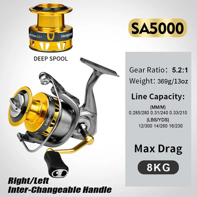 Pasaules pirmizrāde 10 kg Max Drag Power metāla makšķerēšanas spoles spoles rokturis sālsūdens saldūdens priekšējā un aizmugurējā vilkšanas sistēmas vērpšanas spole