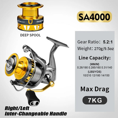 Pasaules pirmizrāde 10 kg Max Drag Power metāla makšķerēšanas spoles spoles rokturis sālsūdens saldūdens priekšējā un aizmugurējā vilkšanas sistēmas vērpšanas spole