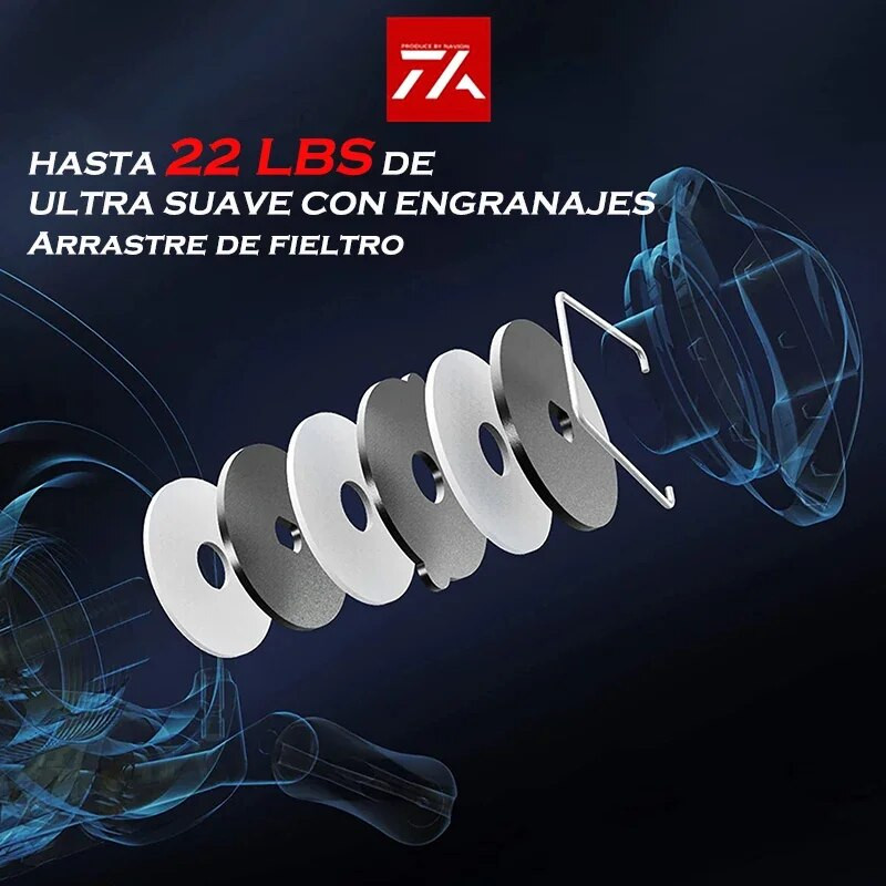 Augsta kvalitāte, metāla makšķerēšanas spoles, dubultā spole, vērpšanas spole, sakausējuma rīki, sakausējuma spole, metāla rokturis, liešanas spole, sālsūdenim