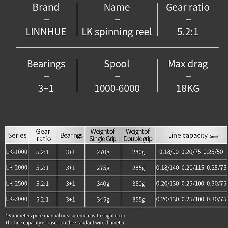 TAKUMI kolut za pecanje 1000-3000 2500 maksimalni otpor 18 kg 5.2:1 vrteći kolut s dvostrukim rukohvatom Ribolovna roba Fresh Pesca ribolovni kolut