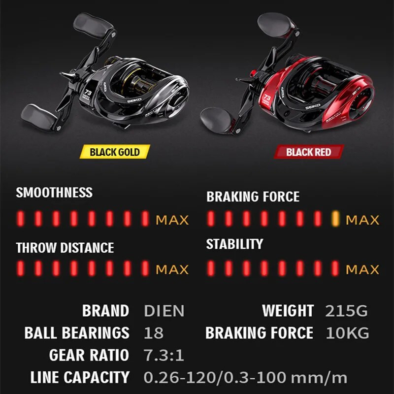 Baitcasting makšķerēšanas spoles 18 BBs 10 KG Max Drag 7,3:1 Pārnesumu attiecība Ultra Light Casting Makšķerēšanas spole Bass Pike Makšķerēšanas piederumiem