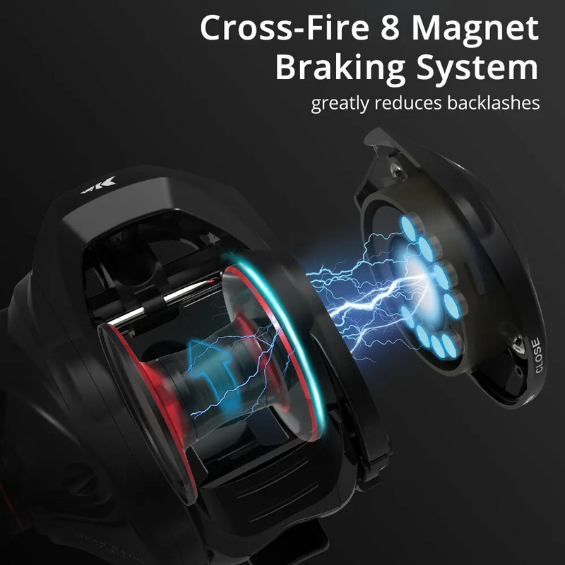 KastKing Royale Legend II & GT Baitcasting Reel 7,2:1 5,4:1 Gear Ratio Reel Καρούλι αλουμινίου γλυκού νερού 8 KG Drag Fishing Coil