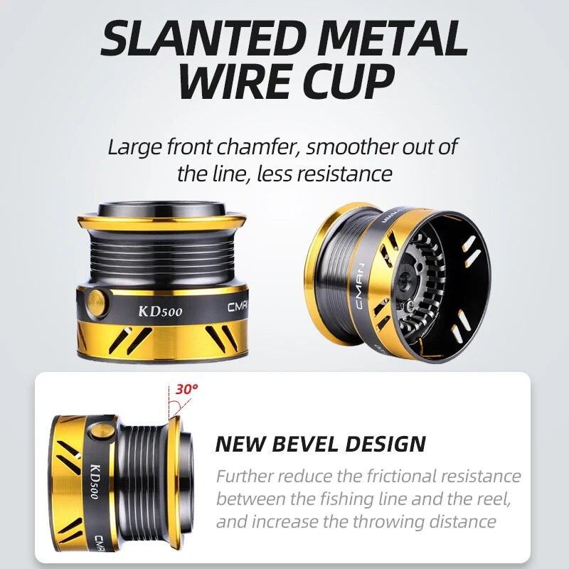 BEARKING Brand σειρά HD 7BB Ρουλεμάν από ανοξείδωτο ατσάλι 5,4:1 Σύστημα έλξης τροχών ψαρέματος 6 κιλών Max Power Spinning Wheel Fishing Roil