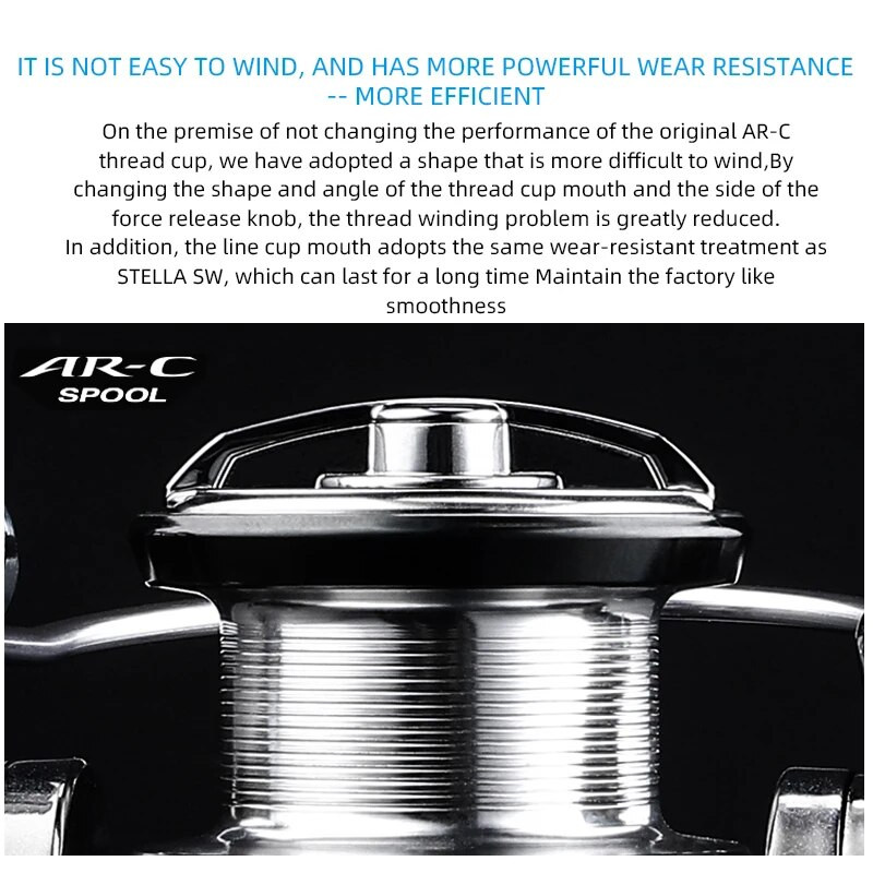 BEARKING Brand LT Ρουλεμάν από ανοξείδωτο ατσάλι 5,5:1 Σύστημα έλξης τροχών ψαρέματος 15 κιλά Max Power Spinning Wheel Fishing Roil