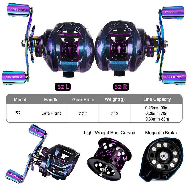 Παγκόσμια Τελευταία Body Metal Baitcasting Fishing Spinning Roels 7:2:1 Αναλογία μετάδοσης 3 τύπων με Σετ τσάντες με δολώματα τροχού για ψάρεμα