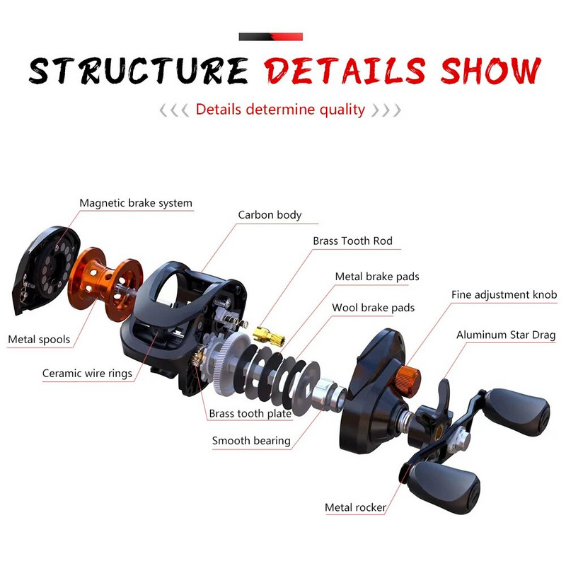 GLS vieglā spole 6,3:1 pārnesumu attiecība, metāla makšķerēšanas riteņa ēsmas spole, 8 kg Max Drag Sālsūdens ātrgaitas makšķerēšanas spole