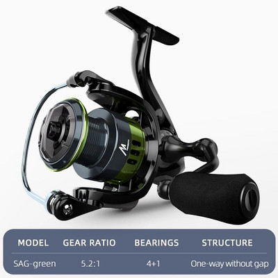 Σειρά MEREDITH Sagittarius Ρουλεμάν από ανοξείδωτο χάλυβα Spinning Roll Fishing 16KG Max Washer Drag for Sea Fishing Κυπρίνος Ψάρεμα