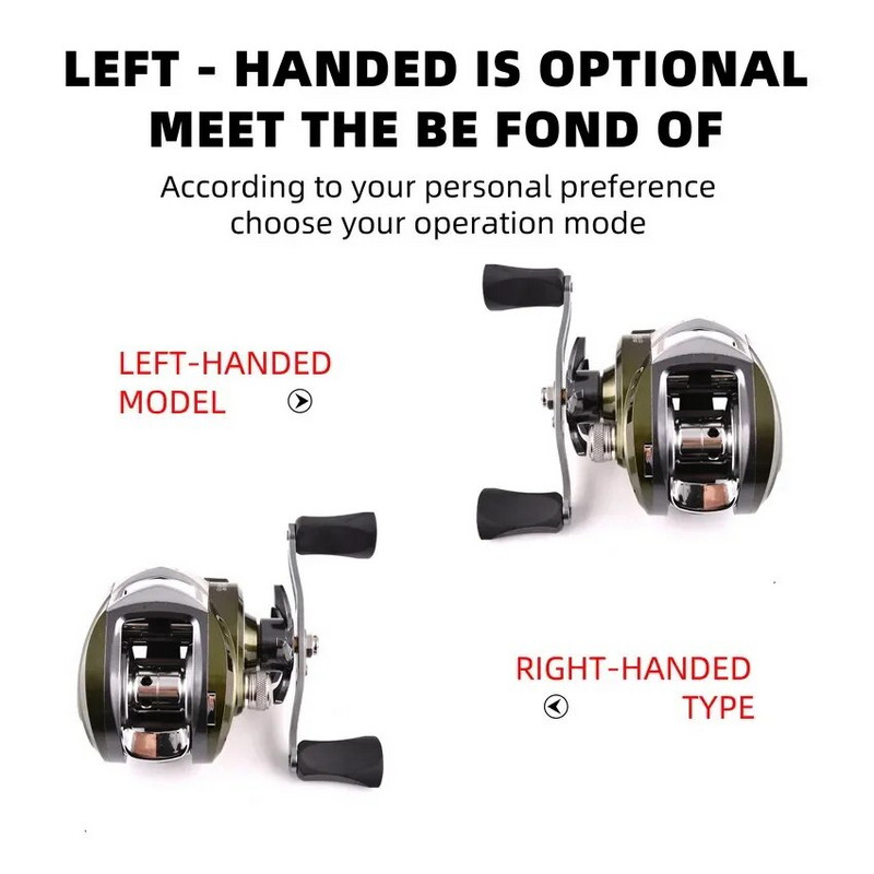 Aorace Metal Spool Baitcasting Roel 10kg Max Drag 10,1:1 Ratio Gear Ratio Θαλασσινού νερού γλυκού νερού Fishing Wheel Fishing Roel