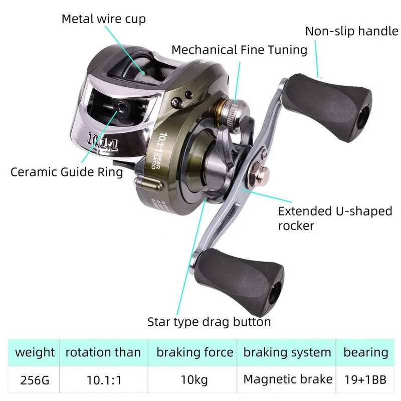 Aorace Metal Spool Baitcasting Roel 10kg Max Drag 10,1:1 Ratio Gear Ratio Θαλασσινού νερού γλυκού νερού Fishing Wheel Fishing Roel
