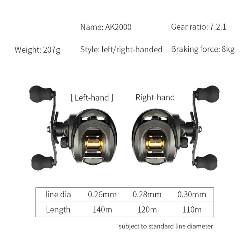 2022 m. metalinė ritė, 10 kg maksimalus tempimo greitis, 7.2 rievė sutvirtinta karpių žvejyba.