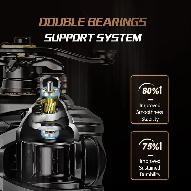 SOLOKING HIAW200 Baitcasting Reel Betriel 9,5 KG Max Drag 12 Laager 5,4/7,2 ülekandearv Püügirulli Baitcaster rullid