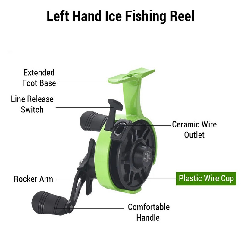 Πλαστικό κύπελλο με σύρμα Ice Fishing Reel Raft Fishing Wheel Μπροστινός τροχός ψαρέματος για ψάρεμα στον πάγο