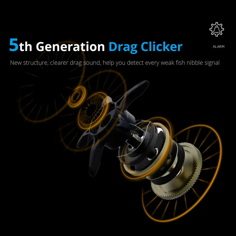 SOLOKING FLYPLUM R2 Καρούλι Baitcasting 6+1BB 158 γραμμάρια Καρούλι ψαρέματος 5KG Drag 8,1 Gear Ratio Drag Clicker Sound Καρούλι Baitcaster