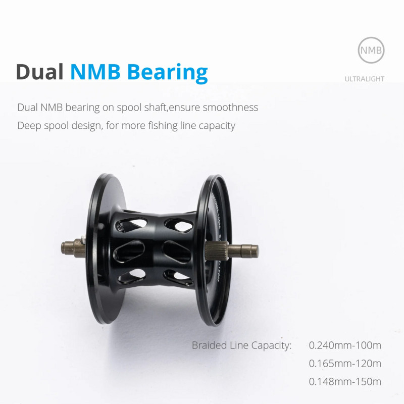 SOLOKING FLYPLUM R2 Καρούλι Baitcasting 6+1BB 158 γραμμάρια Καρούλι ψαρέματος 5KG Drag 8,1 Gear Ratio Drag Clicker Sound Καρούλι Baitcaster