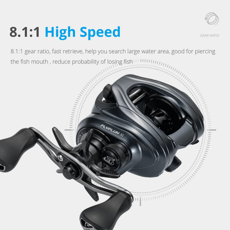 SOLOKING FLYPLUM R2 Καρούλι Baitcasting 6+1BB 158 γραμμάρια Καρούλι ψαρέματος 5KG Drag 8,1 Gear Ratio Drag Clicker Sound Καρούλι Baitcaster