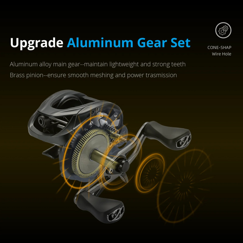 SOLOKING FLYPLUM R2 Καρούλι Baitcasting 6+1BB 158 γραμμάρια Καρούλι ψαρέματος 5KG Drag 8,1 Gear Ratio Drag Clicker Sound Καρούλι Baitcaster