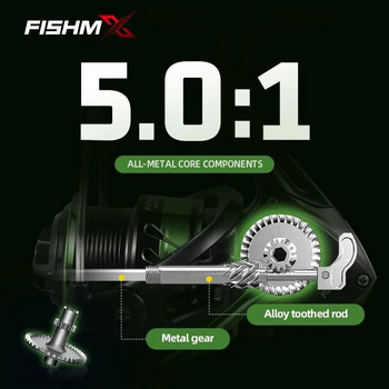 Fishmx Fishing Reel 2000-4000 Spinning Reel Metal Handle Grip Sapre Deep Shallow Spool Max Drag 8KG Reel Fishing Accessories