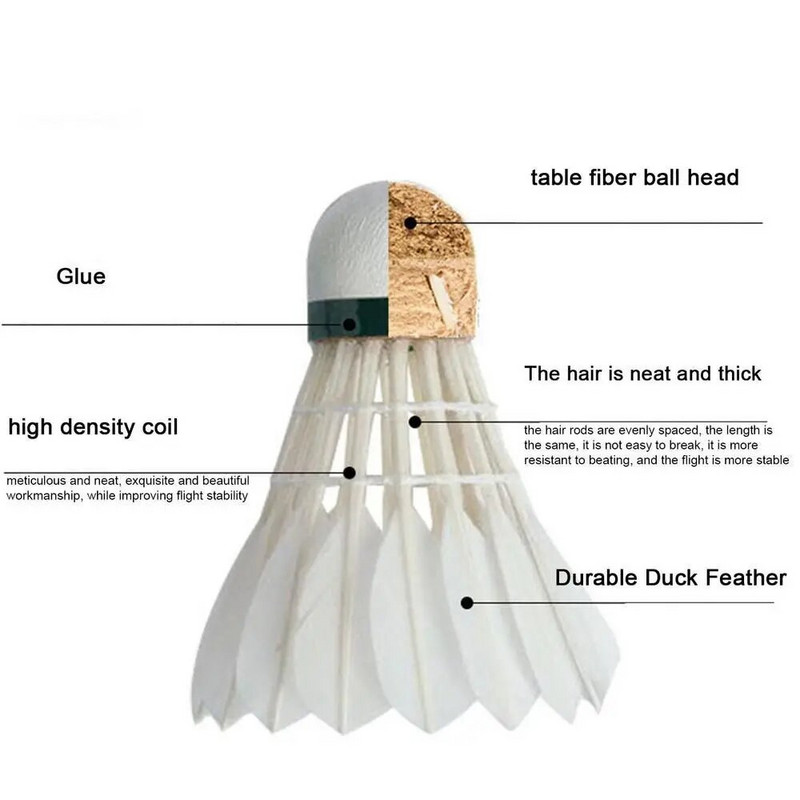 Ruka za badminton od bijelog guščjeg perja Profesionalni izdržljivi dodaci za treniranje badmintonskih trenera Lopte za badminton u kućanstvu