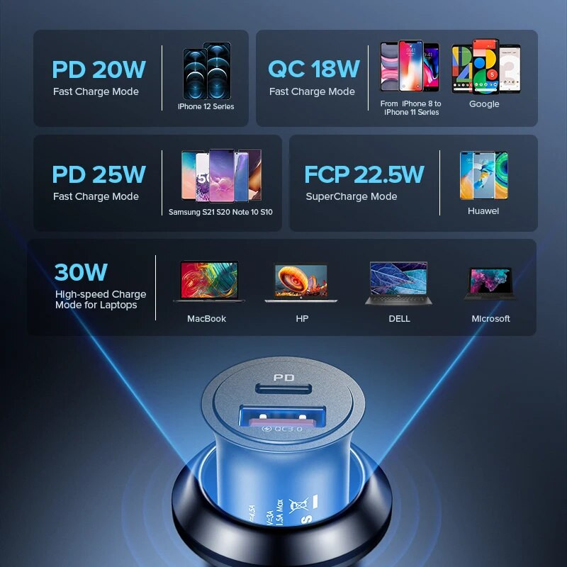 PD 45W USB automašīnas lādētājs Quick Charge 4.0 3.0 FCP SCP Type C Xiaomi iPhone 11 12 13 14 Pro Max ātras uzlādes automašīnas tālruņa lādētājs
