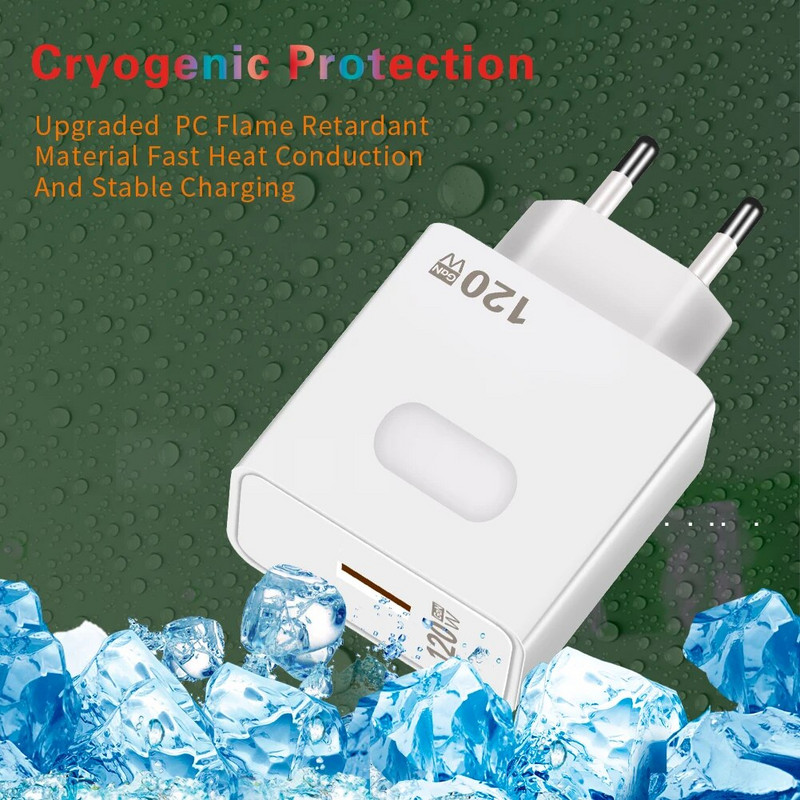 Φορτιστής 120W GaN USB Καλώδιο γρήγορης φόρτισης Προσαρμογέας φορτιστή κινητού τηλεφώνου για iphone 14 15 Pro Xiaomi 13 Huawei Mate Samsung Oneplus