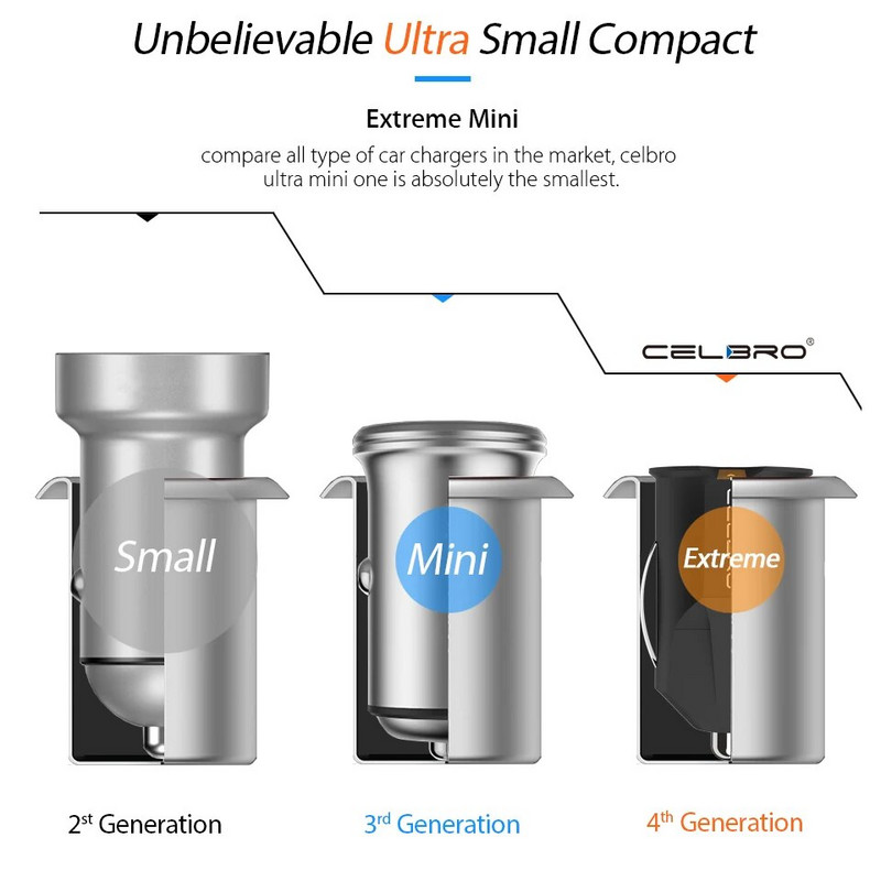 Mini USB Car Charger Auto Dual Usb Charger for Mobile Phone Adapter Car 2A Usb Car-charger For Samsung S20+ Chargers Carcharger Carcharger