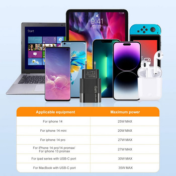 USLION GaN USB зарядно устройство за таблет и лаптоп, бързо зареждане, тип C, PD бързо зарядно устройство, KR Plug адаптер за Iphone 15 Samsung 33W