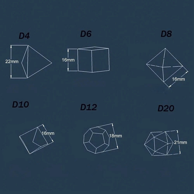7 τεμάχια/Σετ Polyhedral Rainbow Dice Game Dice For TRPG DND Αξεσουάρ Πολυεδρικά ζάρια για επιτραπέζια παιχνίδια μαθηματικών καρτών