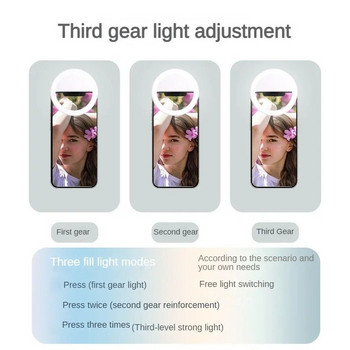 USB Charge Led Selfie Ring Light Обектив за мобилен телефон LED Selfie Lamp Ring за IPhone за Samsung Xiaomi Phone Selfie Light