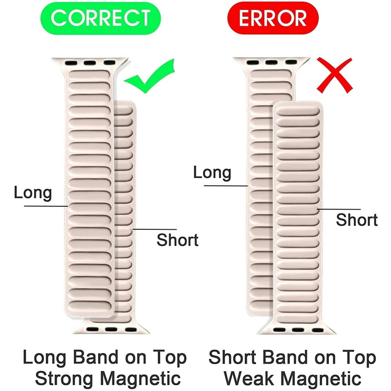 Λουράκι Silicone Link Για λουράκι ρολογιού Apple 44mm 45mm 49mm 40mm 41mm Βραχιόλι Magnetic Loop correa σειρά iWatch 5 3 se 6 7 8 ultra