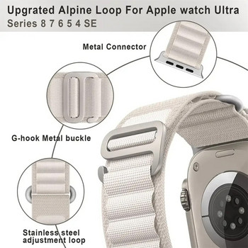 Найлонова каишка за Apple Watch Ultra 2 Band 49 mm 44 mm 45 mm 40 mm 41 mm 42 mm 44 mm Найлонова гривна Correa Iwatch Series 8 7 SE 9 6 5 4